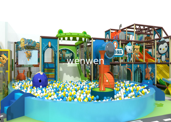 Soft Playground oferuje wszechstronne środowiska zabaw dla dzieci, rodzin i instytucji edukacyjnych