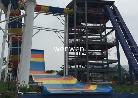 1 Park wodny Ładunek z przesuwką 1Jeździec/presuwkę Statek morski